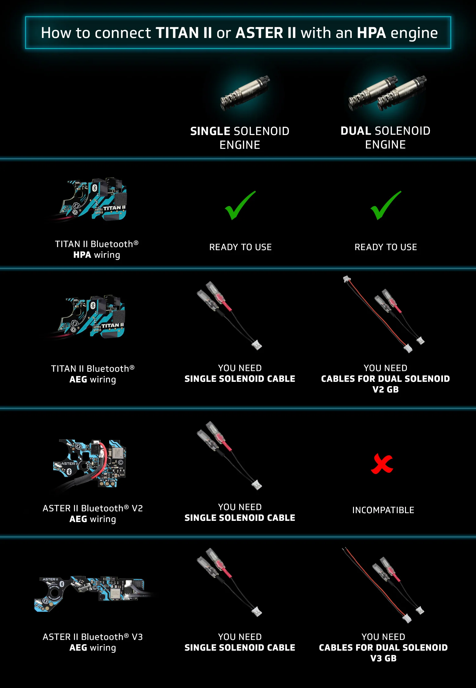 TITAN II Bluetooth® Expert for V2 GB - Afbeelding 13